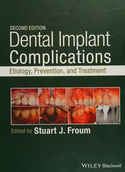 Dental Implant Complications