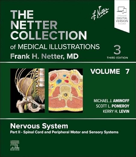 Netter Collection of Medical Illustrations