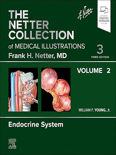 Netter Collection of Medical Illustrations: Endocrine System, Volume 2 - E-book