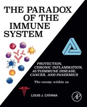 Paradox of the Immune System