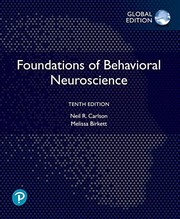Foundations of Behavioral Neuroscience