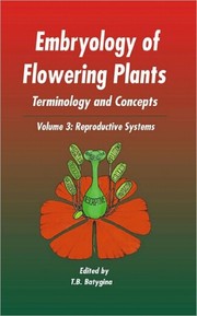 Reproductive Systems