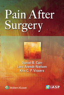 Pain After Surgery