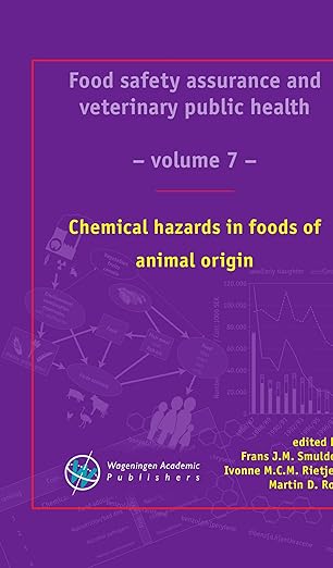 Chemical Hazards in Foods of Animal Origin