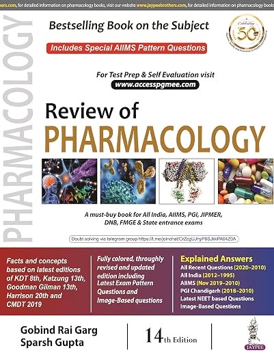 REVIEW OF PHARMACOLOGY.
